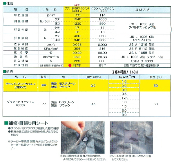 萩原工業 グランドバリアクロス-7 (GBC7-2050) 2m×50m巻｜産業資材 