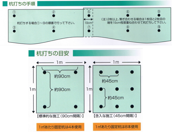 萩原工業 グランドバリアクロス-3 (GBC3-2050) 2m×50m巻｜産業資材