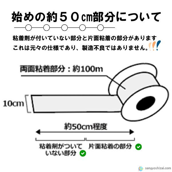 始め50cm説明