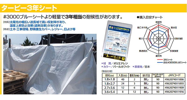 萩原工業 ターピー 3年シート パールホワイト 3.6m×5.4m 8枚入/CS 
