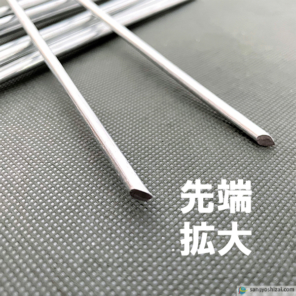 先端画像