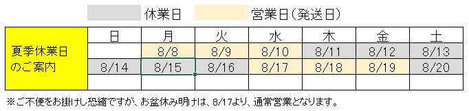 産業資材ドットコム｜建築資材 土木資材 倉庫備品のプロショップ