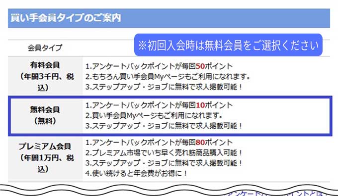 会員無料タイプ